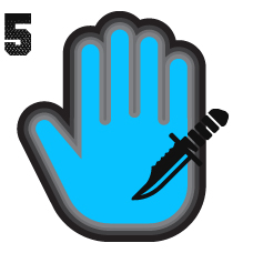 Level 5 Cut Resistant Work Gloves